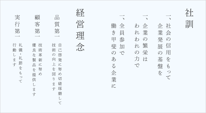 日新電機製作所_社訓とロゴマーク_r2_c2